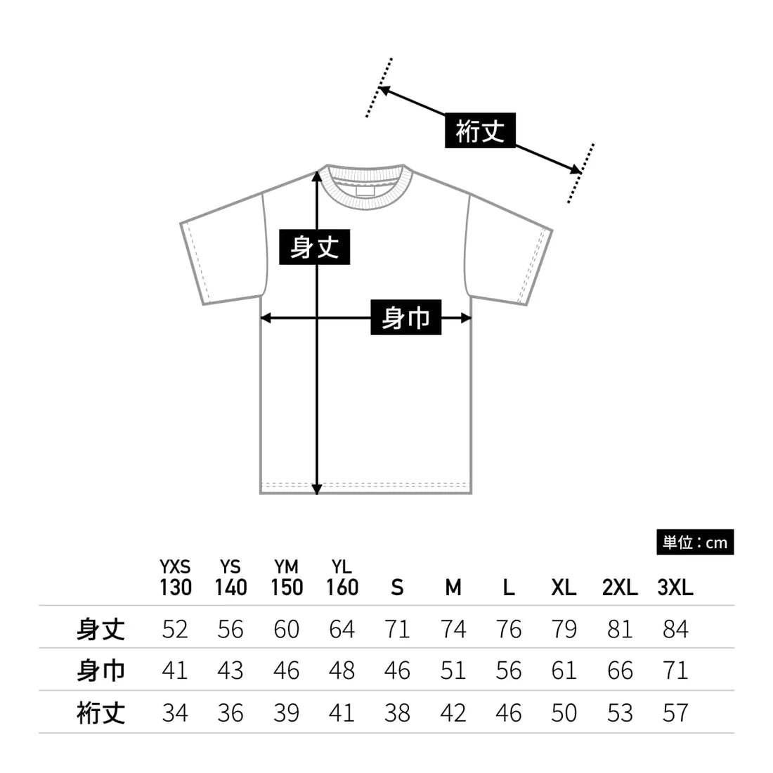 KTW1 + 3色